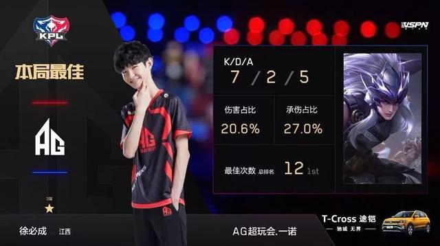 防守的短板