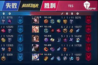 严密控制和