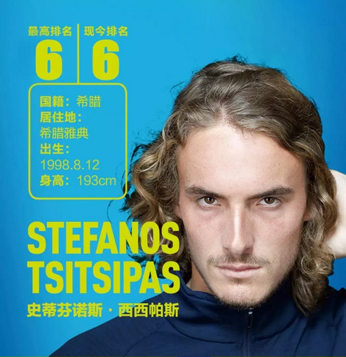 让不同位置 让不同位置