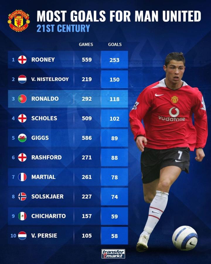 背后故事 背后故事