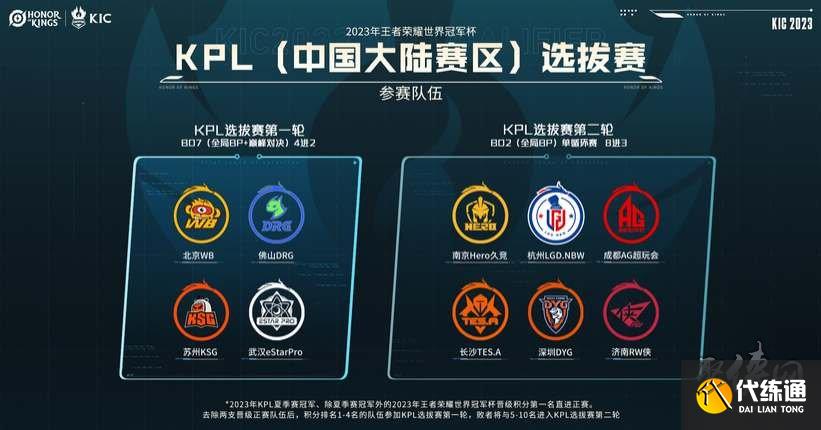 流的桥梁 流的桥梁