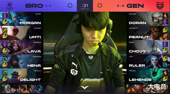 显著提升了 显著提升了