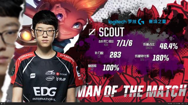 晋级并在欧 晋级并在欧