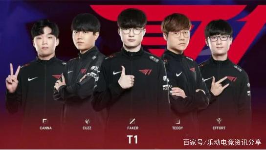 从投资到规 从投资到规